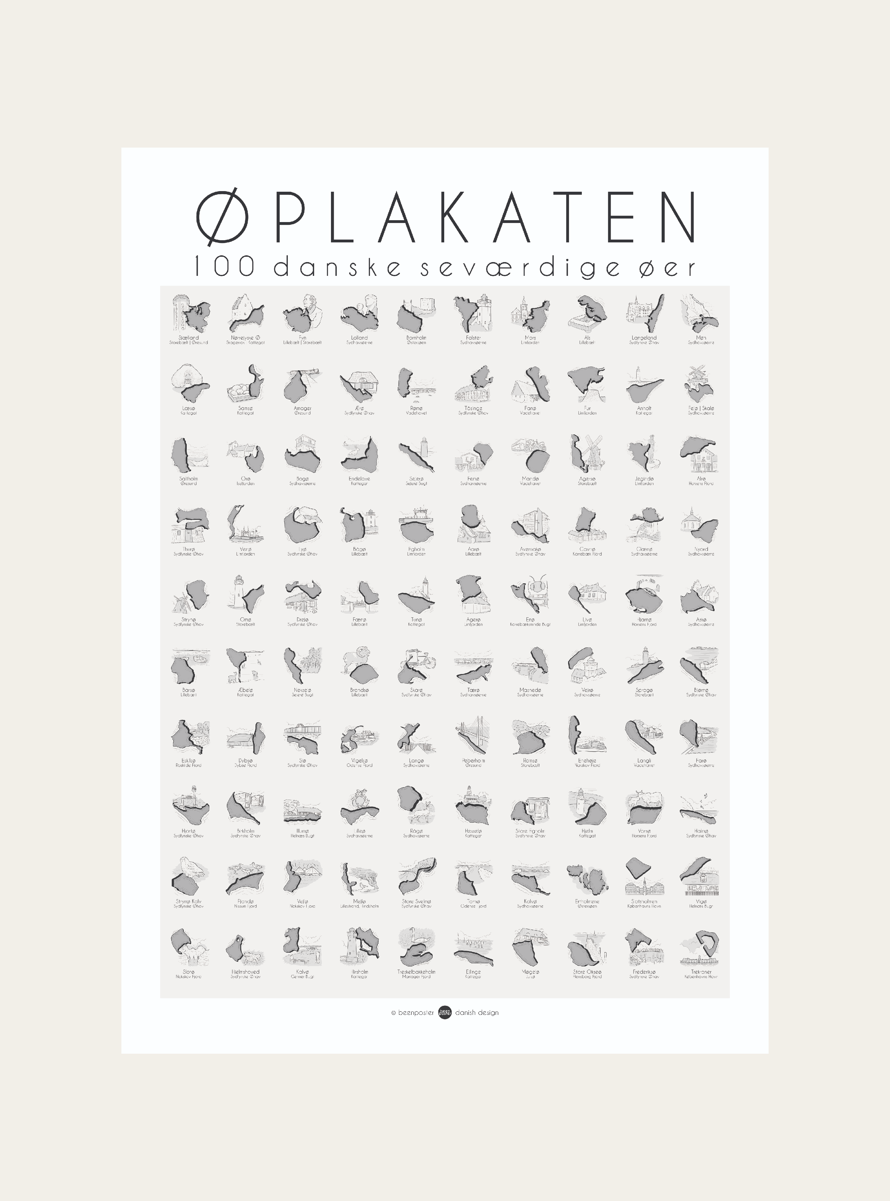Øplakaten