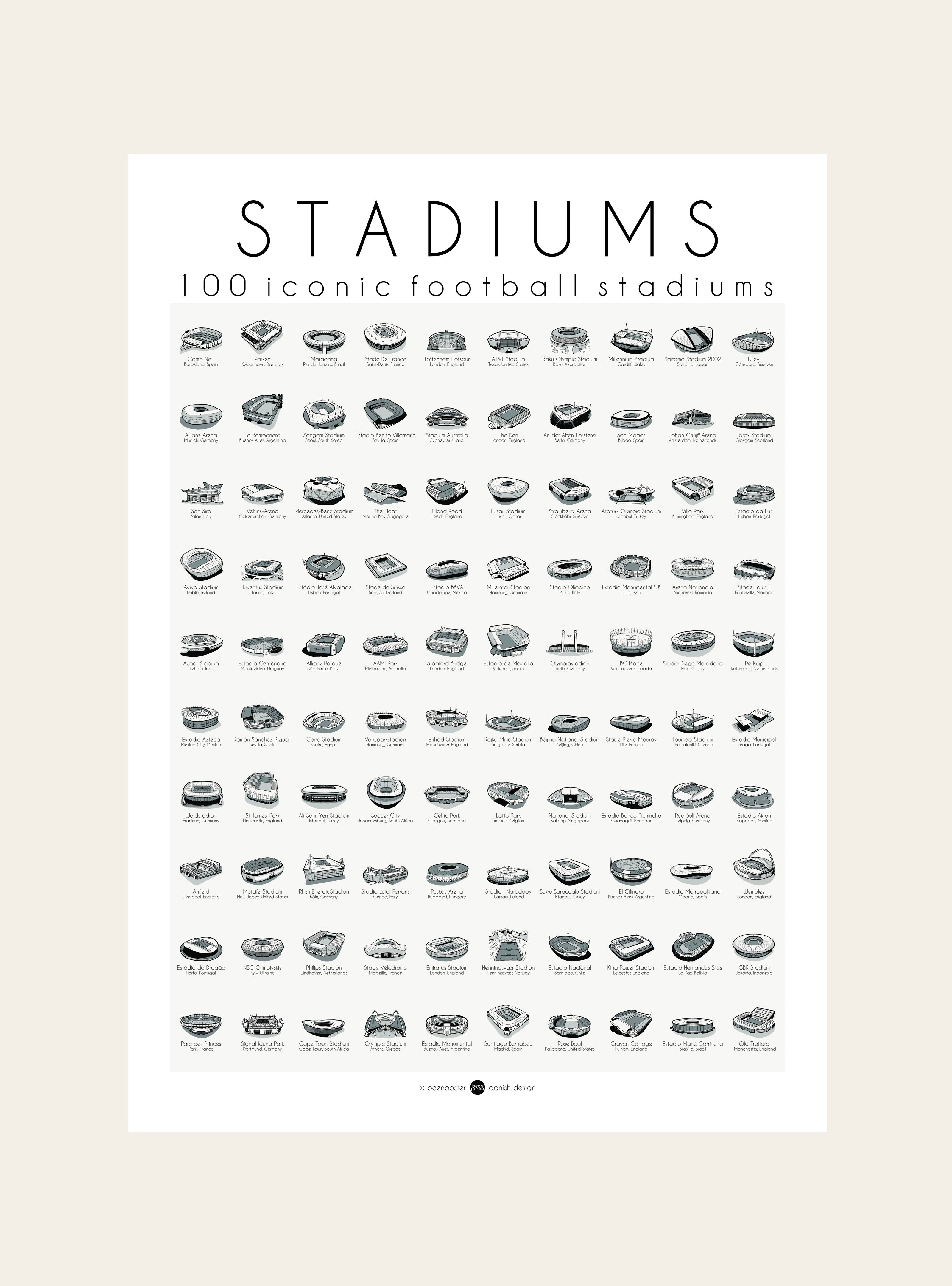 Stadiums